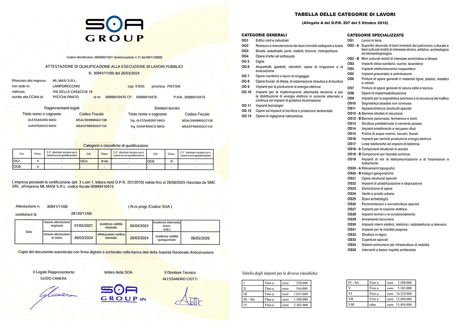 Certificazione SOA ML MASI SRL a Lamporecchio e in tutta la Toscana Lavori stradali, autotrasporti conto terzi, recupero materiali inerti, impianto frantumazione